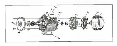 Opbouw draaistroom-asynchroonmotor, Zichtlijnen